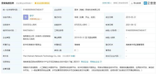 健康子公司資本實力大幅提升，注冊資本增至5000萬，增幅達150%，著力拓展人工智能與公共服務技術咨詢服務